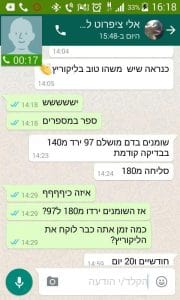 ליקוריץ פלוס 123 שומנים בדם ירד