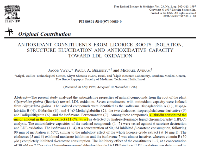 רמת גלברידין במיצוי ליקוריץ מתוך מחקרו של פרופ' מיכאל אבירם